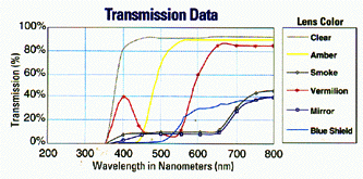 spectrum2.gif spectrum2.gif