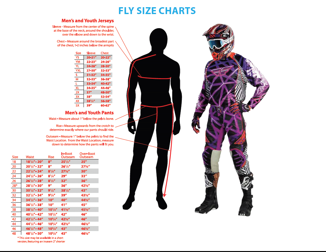 Fly Size Chart